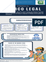 Infografia (Marco Legal)