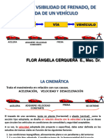 Distancia - Visibilidad - de - Frenada - Parada - DVF - DVP - DvA - ISem - 2024