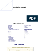 Materiais Metálicos Ferrosos I