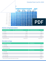 Property24 Detailed Rate Card 2024