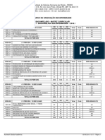 Matriz Curricular 2021