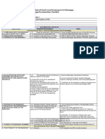 2024 Compiled SGLGB Forms