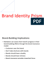 Brand Identity Prism