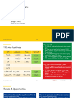 P91 March District MTG Zone Presentation