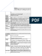 Methodology PDF