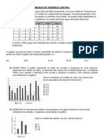 Medidas de Tendência Central