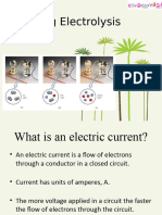 Introducing Electrolysis