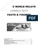 2017 IAAF World Relays Facts and Figures