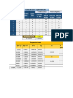 Tabla de Datos Experimentales Termo