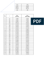 Weibull 2P - & Normal - LogNormal - Prueba KS