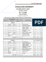 Thiruvalluvar University Syllabus