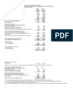 Handout - Statement of Profit or Loss and OCI