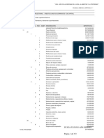 Modificaciones Presupuestarias