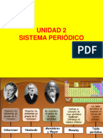 2024 1 Sistema Periodico