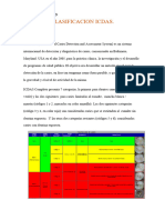 Clasificacion Icdas