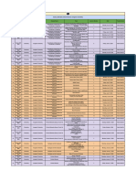 Lecture Planner - Inorganic Chemistry - Arjuna JEE 2025