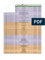 Lecture Planner - Physical Chemistry - Arjuna JEE 2025