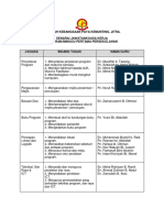 Program Minggu Pertama Persekolahan