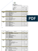 KISUMU CAMPUS Copy of JANUARY - APRIL EXAMINATION TIME TABLE 2024