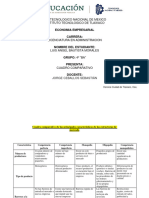 Cuadro-Comparativo-Estructura-De-Mercado Luis