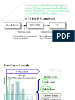 P-M Analysis