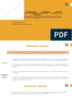 Sesión 05 - Rebeldía - Saneamiento Procesal - Puntos Controvertidos - Juzgamiento Anticipado - Audiencia de Pruebas - Procesal Civil I