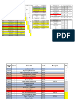 SoS FA17-SP23 (Updated)