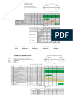 S-Curve and PDM - 24FJ0064