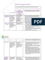 Actividad Cierre Contable EF NIIF