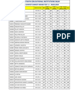 SR Icon - Eamcet GTM-03 - Scan Data - 08.05.24