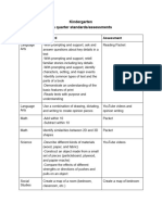 Kindergarten Standards Assessments