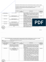 Fusion Atu - Proptarnsporte - Acs