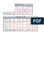 Jadwal Ahe Revisi