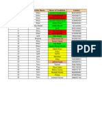 Master Sheet Infotask 10 July 23