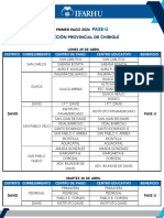 Direccion Provincial de Chiriqui