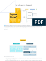 Sequence Diagram