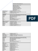 Volume Replicator Quick Reference