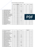 Kartu Stock Secondary Clinic - Desember 2023