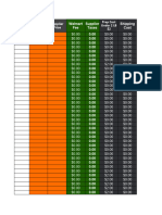 Walmart Product Listing Sheet