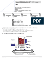 Unit Prod Pots Miel