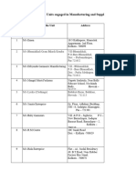 Sahyogi MSME ListofMSME