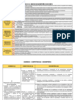 Documentos para La Carpeta Pedagógica 2023