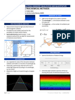 Lesson 1 - Spectrochemical Methods