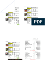 DS-KDS Cost