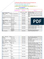 Record-of-Patwar-Khanajat C0ntact List