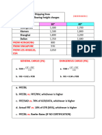 Formulas For Tariff