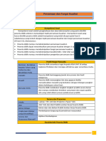 Modul Ajar Persamaan & Fungsi Kuadrat