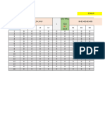 Column Load Calculation