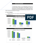 Isulan Executive Summary 2020