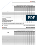 Maintenance Schedule - XUV